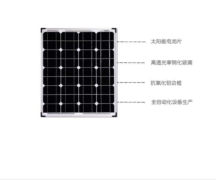 680-500铝边框_02.gif