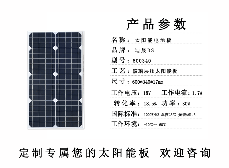 物联网太阳能板