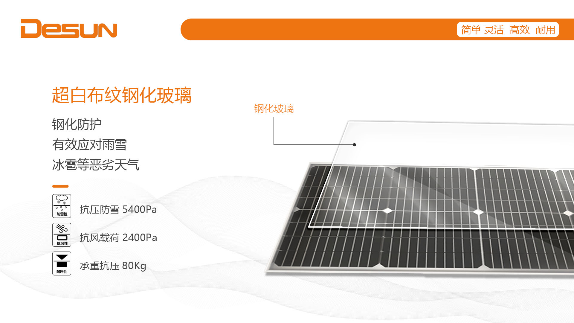 20W太阳能板表面玻璃