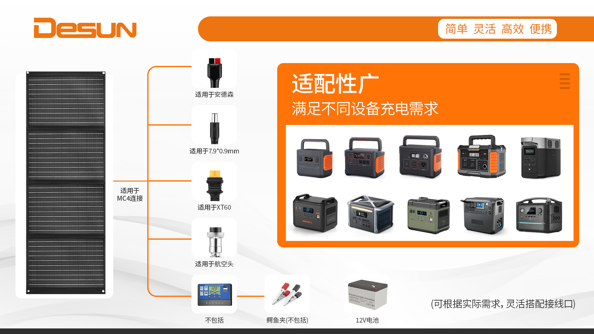 太阳能折叠包应用场景