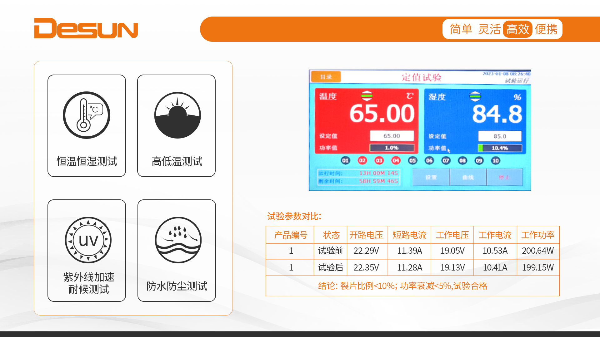 太阳能电池板